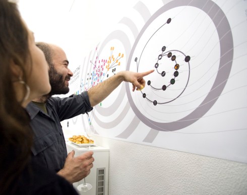 Visualization of Linkbacks to picture of painting