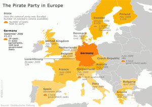 The Pirate Party in Germany