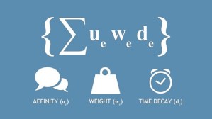 Facebooks Edge Rank Algorithm (Source: http://goo.gl/zTrTbe)